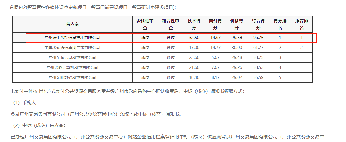 深圳商务ktv喜提大标！ 智慧校园一卡通，助力广州市技师学院校园信息化建设